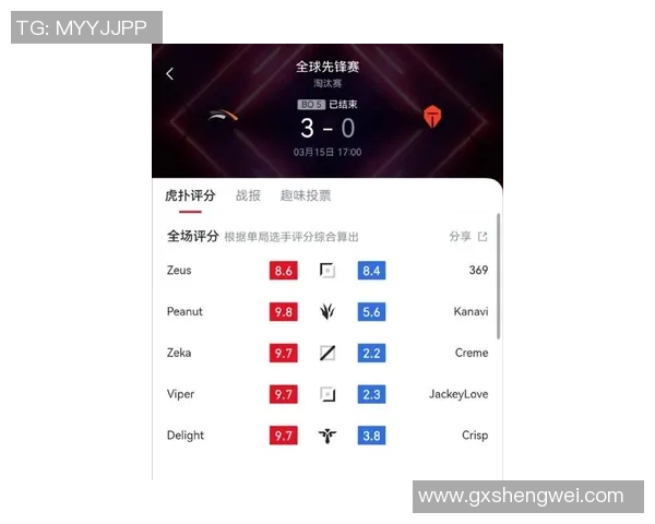 esports最新数据S15LOL赛事中TES战队实力分析与未来展望探讨