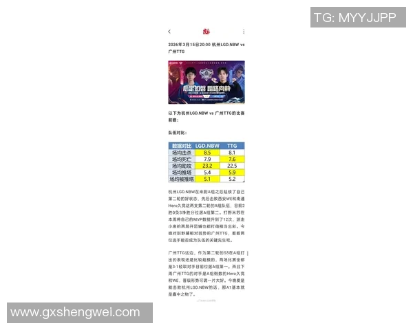 2026电竞新闻S15LOL赛事最新比分分析DOTA2战队状态TOP10WE强势领跑